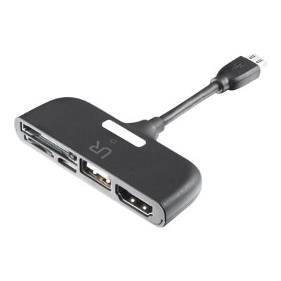 Urban Revolt TV Connection Kit with card reader - interface-adapter