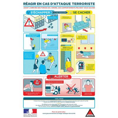 Affiche Réagir en cas d'attaque terrosiste Format A3