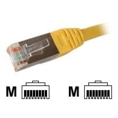 Dexlan Jaune - Cordon De Raccordement - Rj-45 (M) Pour Rj-45 (M) - 7 M - Stp - Cat 6