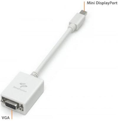 Cable Mini-Display vers VGA SendStation