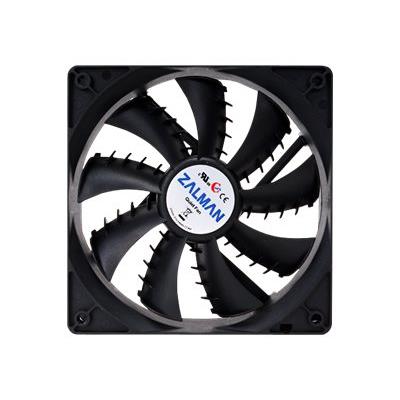 ZALMAN ZM-F1 Plus(SF) - ventilatorhuis