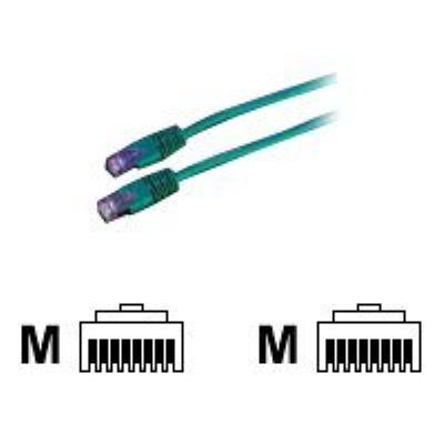 Roline S/FTP - cordon de raccordement - 3 m - vert