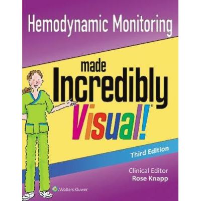 Hemodynamic Monitoring Made Incredibly Visual - [Version Originale]