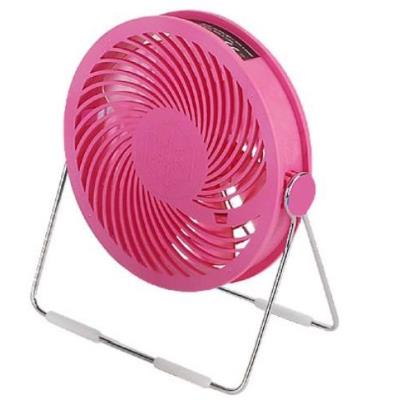 Silverstone SST-AP121P-USB Refroidissement Air (Fans, CPU coolers)