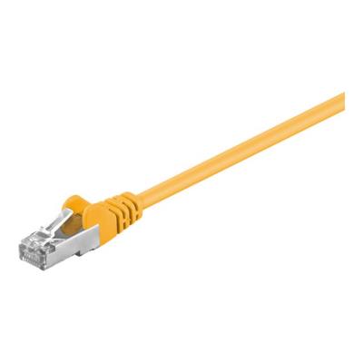 goobay verbindingskabel - 2 m - geel