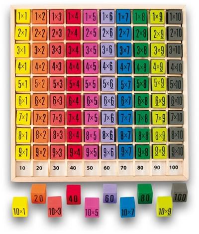 Table de multiplication couleur en bois jusqu'à 10 x 10 + sac de rangement