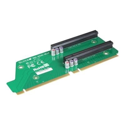 Supermicro RSC R2UG-2E16 - Carte fille - pour SC732 i-865B