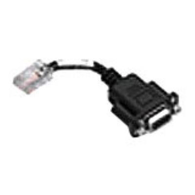 Modem adapter cable needed for motorola 25-63856-01r
