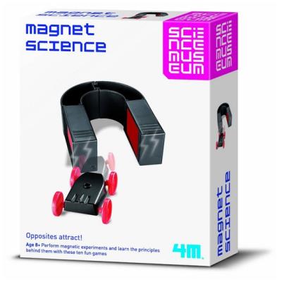 Science Museum - Science des aimants
