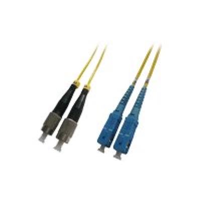 MicroConnect verbindingskabel - 2 m