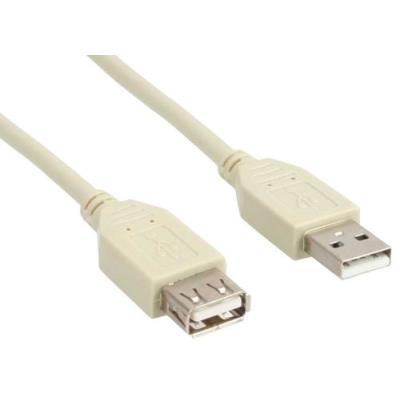 Inline 5m usb 2.0 (34605l) good connections 2511-of5