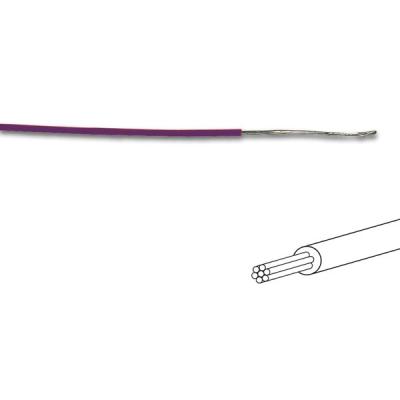 Fil De Cablage 7x0.193mm (0.20mm² ) Violet, Multibrin, Longueur : 100m Sur Rouleau