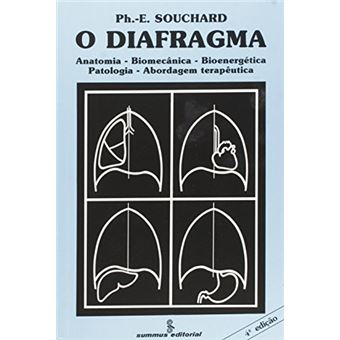 DIAFRAGMA (O) ANATOMIA BIOMECANICA