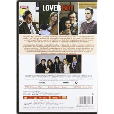 loverboy 2005