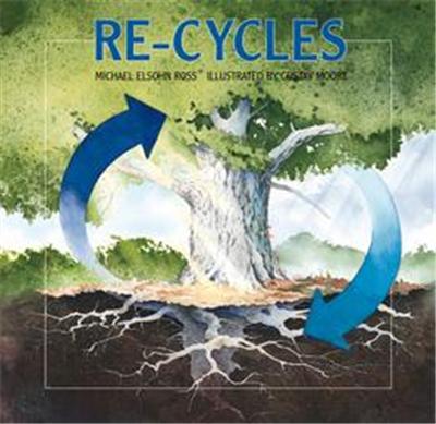 Re-cycles, Cycles