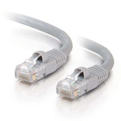 Logilink cq2022u