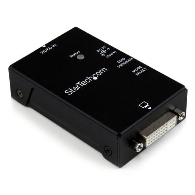 Emulateur d'image EDID DVI DDC avec copie des donnesEDID