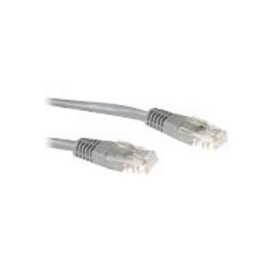 ACT verbindingskabel - 7 m - grijs, RAL 7045