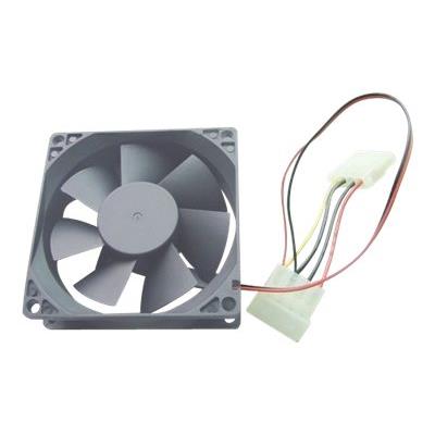Gembird FANCASE-4 - ventilatorhuis