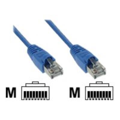 InLine cordon de raccordement - 7.5 m - bleu