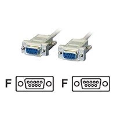 Digital Data nulmodem-kabel - 3 m