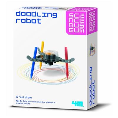 Science Museum - Doodling Robot