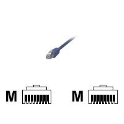 MCL Samar netwerkkabel - 10 m - blauw