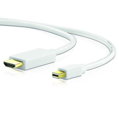 CABLING® Cable Câble Mini DisplayPort - Thunderbolt vers HDMI Blanc