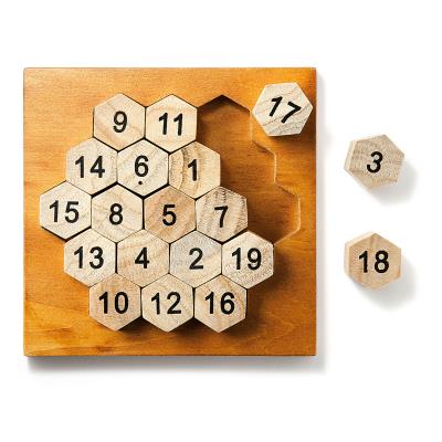 Puzzle nombre Aristote