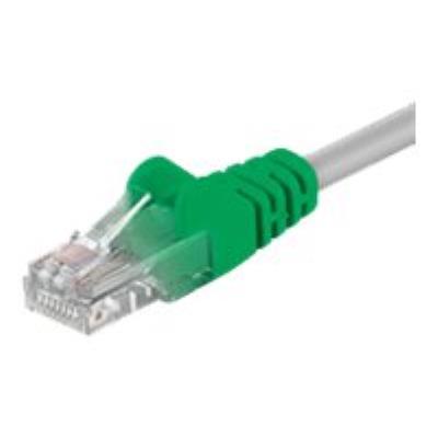 goobay kruiskabel - 3 m - groen-grijs