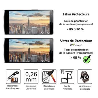 Protector De Pantalla Anti-espías Para Motorola Moto G3 (3ª Generación) - Cristal Templado - TM Concept