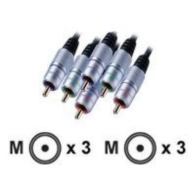 ClickTronic Home Cinema videokabel - componentvideo - 5 m
