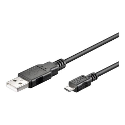 goobay USB-kabel - 5 m