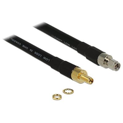 Delock 13007 Câble Coaxial