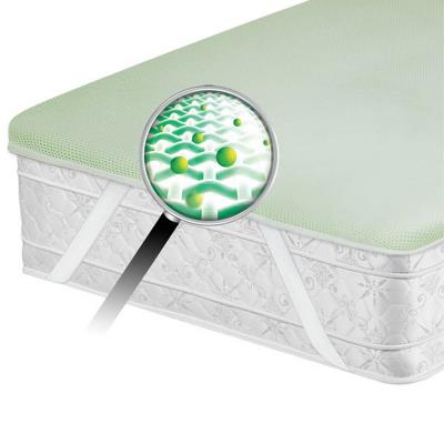 Lanaform Unisex Vert Couverture Chauffante Covertech - Image 2