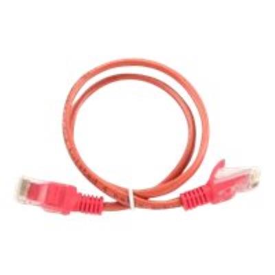 Gembird verbindingskabel - 25 cm - rood