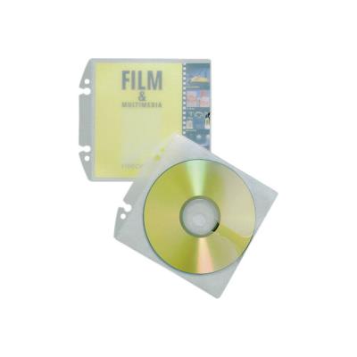 Durable Cd-portefeuille