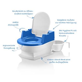 Reer Toilette Bebe Pot Enfant Bleu Marine Perle Autres Toilette Et Soin Achat Prix Fnac