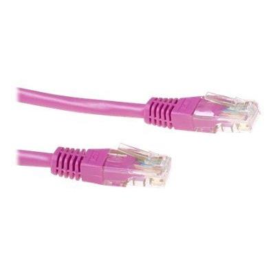 ACT verbindingskabel - 2 m - roze, RAL 4003