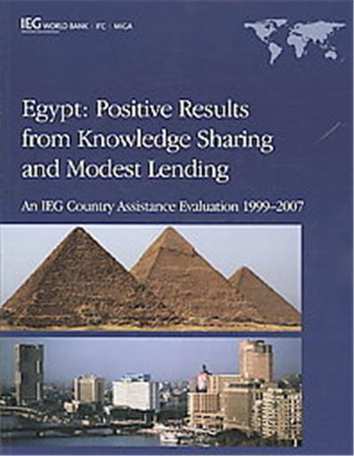 Egypt, Independent Evaluation Group
