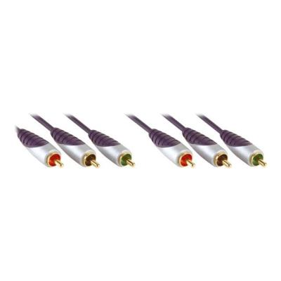 Bandridge videokabel - componentvideo - 10 m