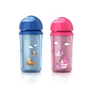 AVENT/PHILIPS -