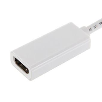 Generic Convertisseur Mini HDMI Vers HDMI Femelle - Noir - Prix pas cher