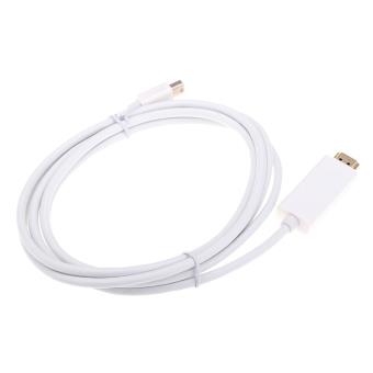 Câble Extension Mini DisplayPort Femelle à Femelle 0,3m Beufee - MiniDP Vers HDMI Test
