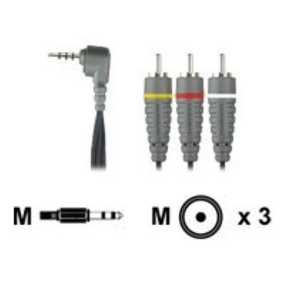 Bandridge Blue video/audio-kabel - 2 m