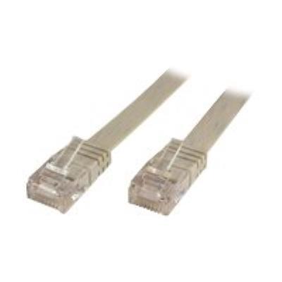 MicroConnect UltraFlat - netwerkkabel - 1 m - wit