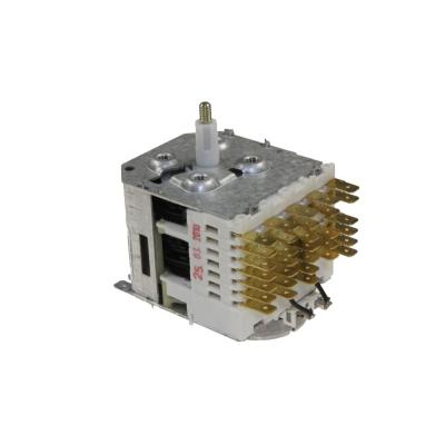 PROGRAMMATEUR