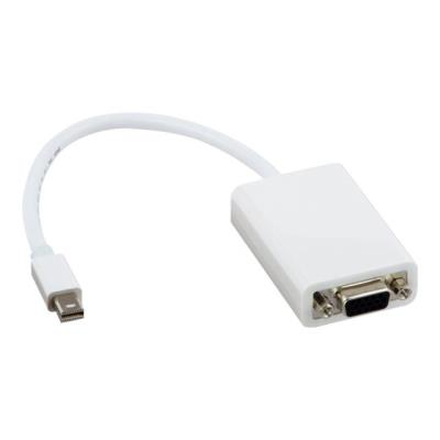 Lindy Mini DisplayPort to VGA Adapter externe video-adapter - wit
