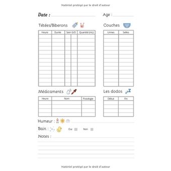 Le Plus Rapide Carnet Suivi Bebe Biberon Le Plus Rapide Carnet Suivi Bebe Biberon