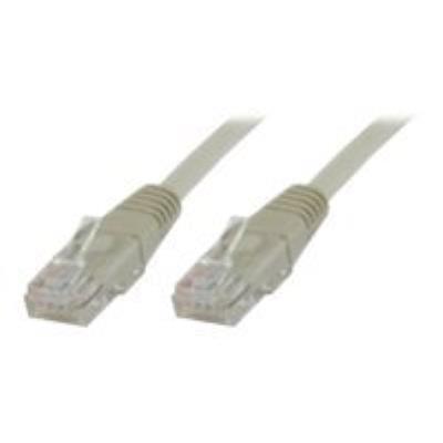 MicroConnect câble de réseau - 7.5 m - gris
